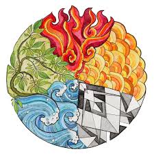 What is the Five Element Lens?